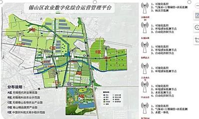 增“智”添“質(zhì)”--無錫移動(dòng)打造農(nóng)業(yè)數(shù)字化綜合運(yùn)營(yíng)服務(wù)平臺(tái)助力“智慧農(nóng)業(yè)”