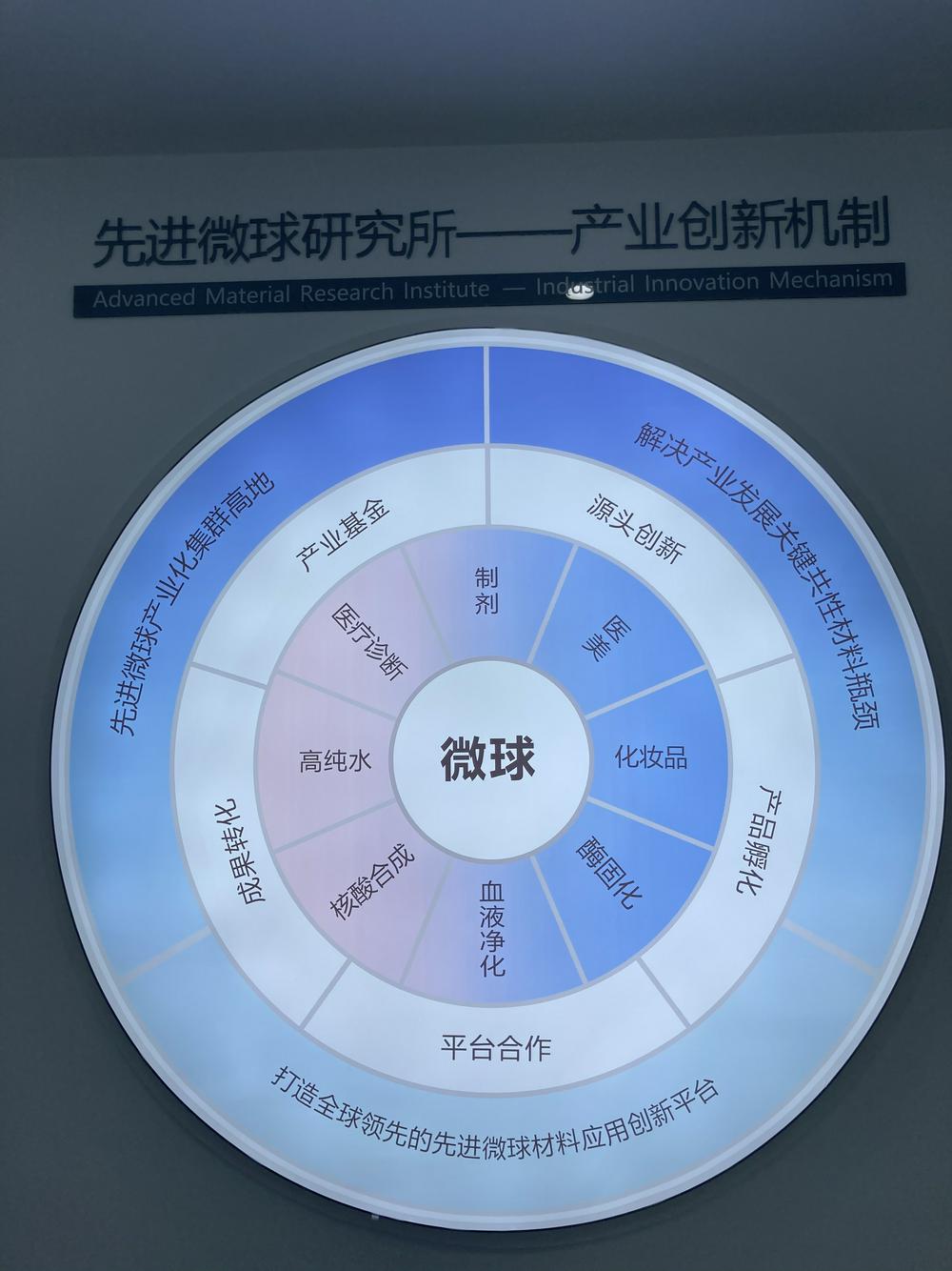 最牛新股如何打開二次成長(zhǎng)空間?記者走進(jìn)納微科技|掘金硬核 前瞻未來(lái)